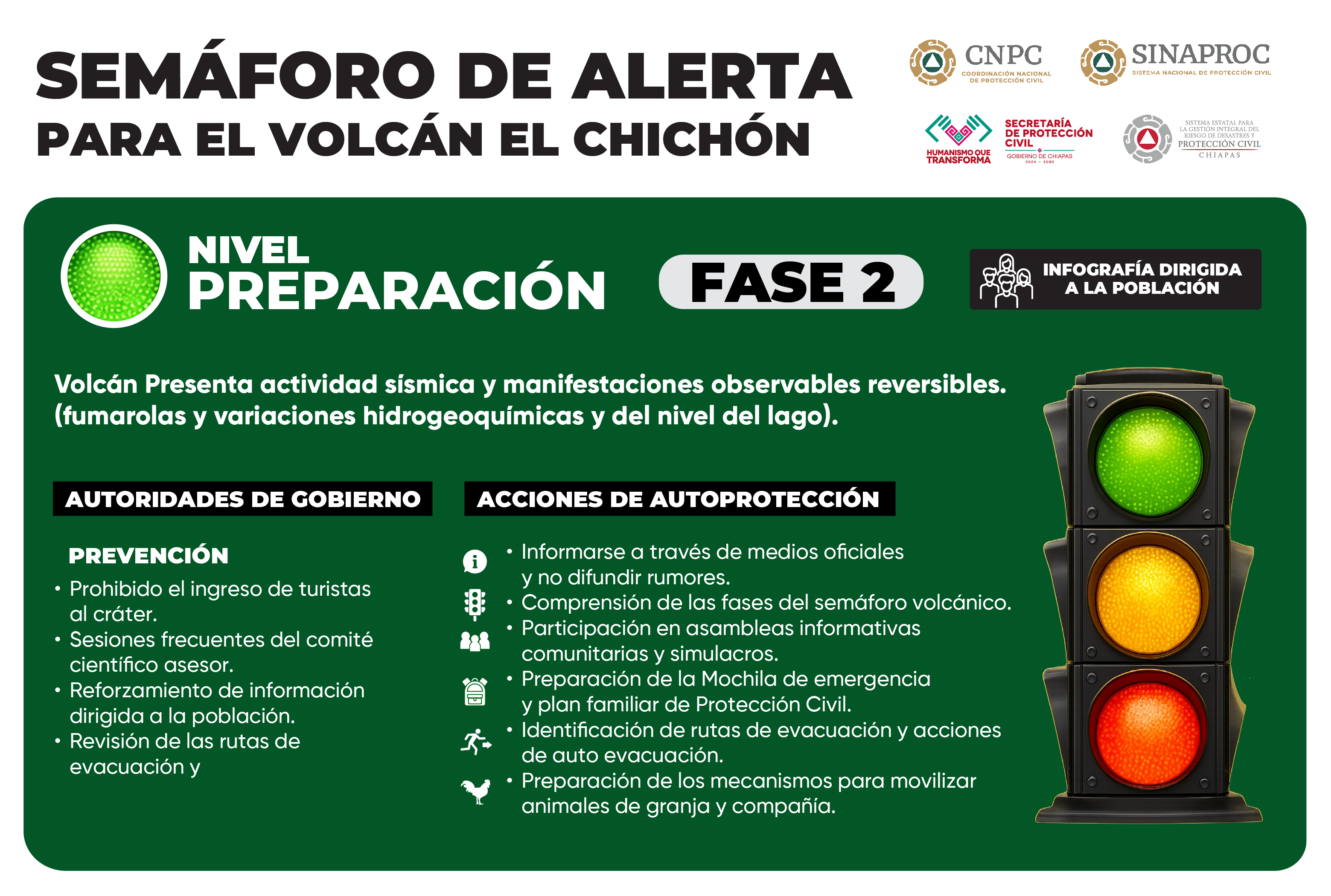 Alerta Volcán