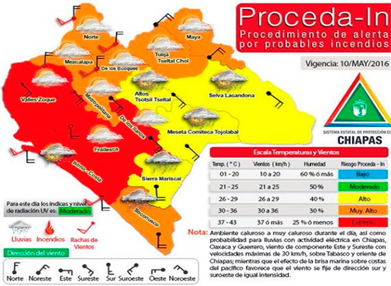 Protección Civil activa el Proceda-in para reducir incendios en Chiapas